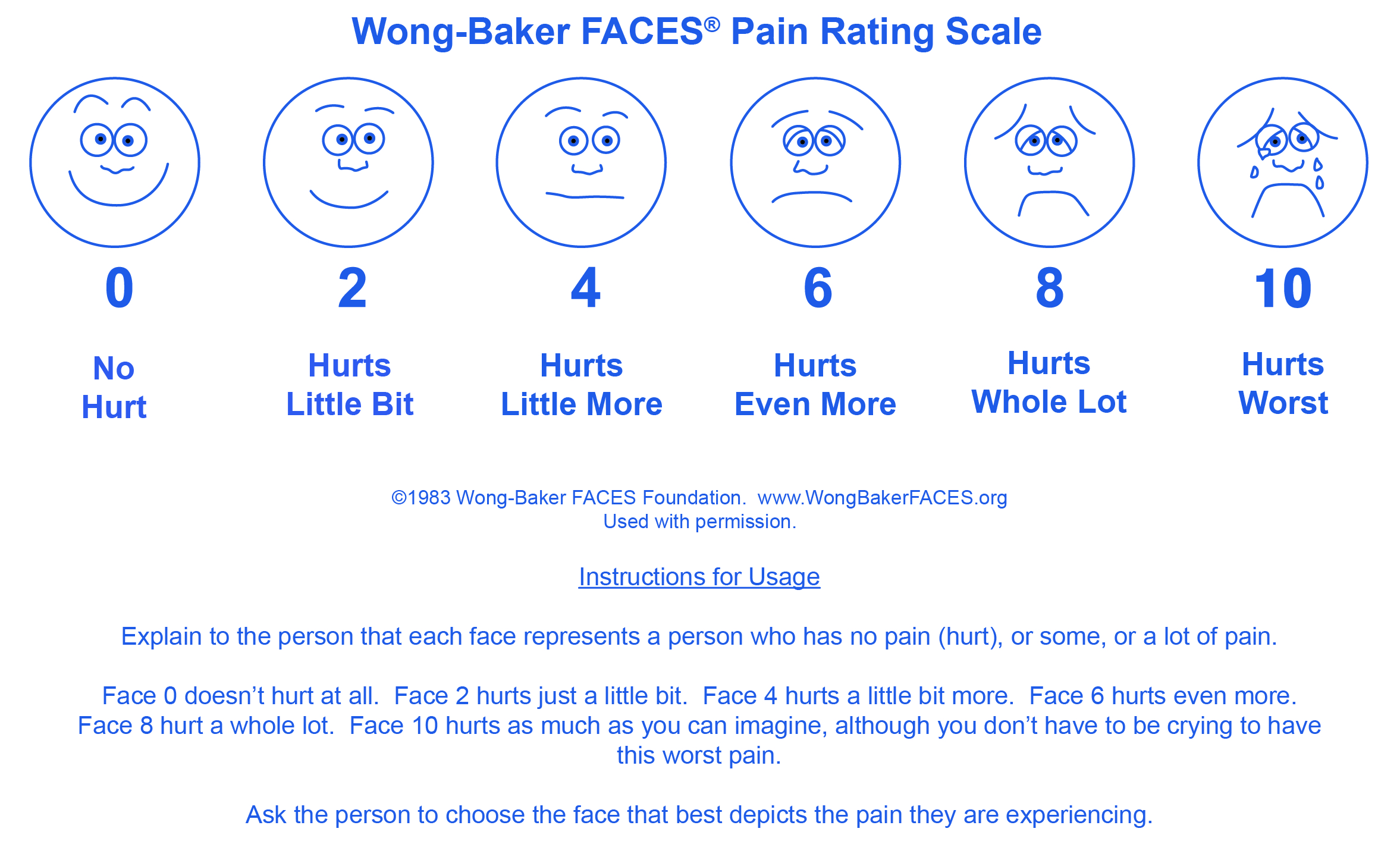 instructions-for-use-wong-baker-faces-foundation